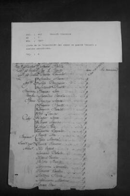 Lista de tripulación del vapor de guerra ''Tacuarí'' y sueldos percibidos.