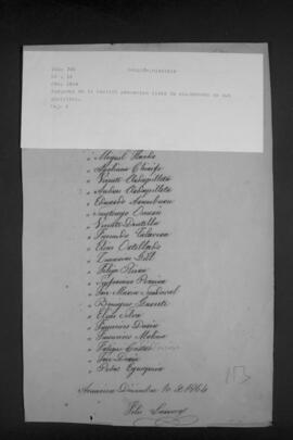 Lista de habitantes de los Juzgados de la Capital.